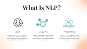 What Is NLP and How Does It Work?