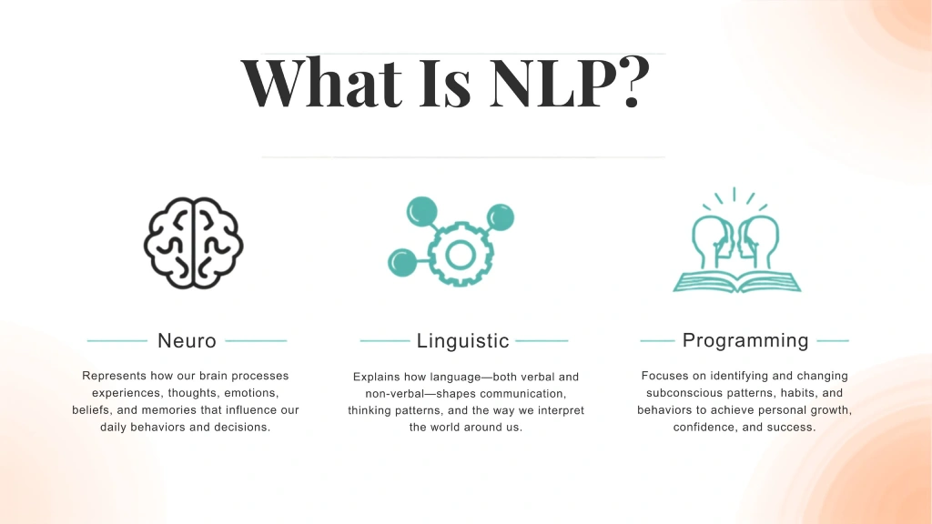 What is NLP